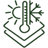 Keeps you cool when hot, warm when cold